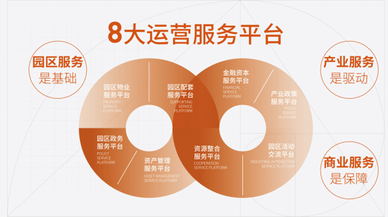 如何制定一份全面的厂房租赁安全协议书?